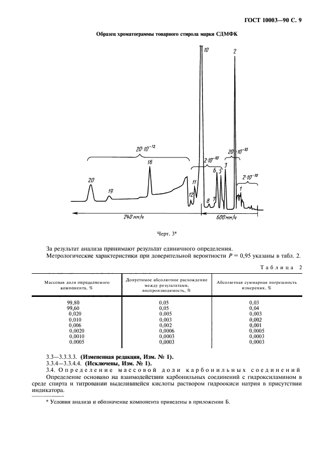  10003-90