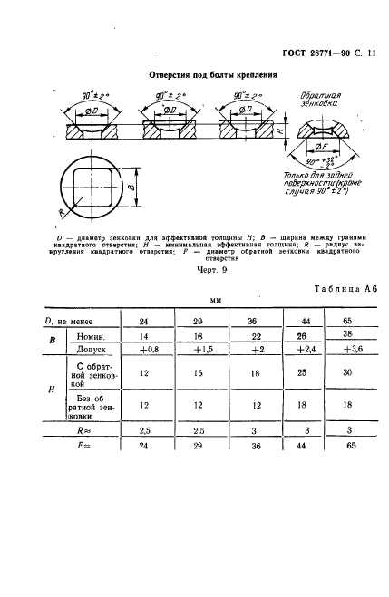  28771-90