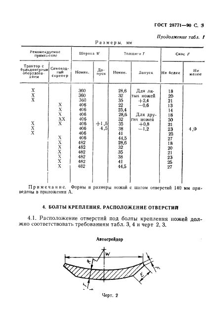  28771-90