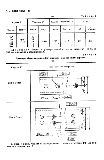  28771-90