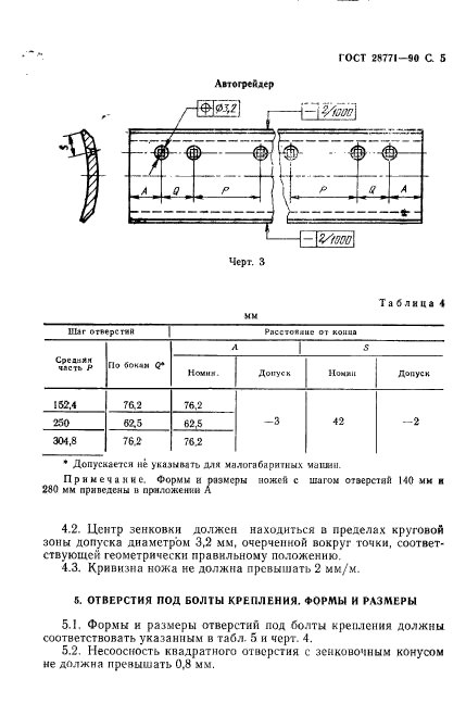  28771-90