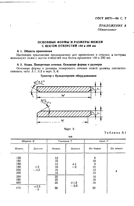  28771-90