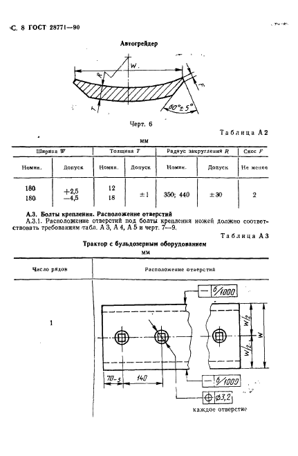  28771-90