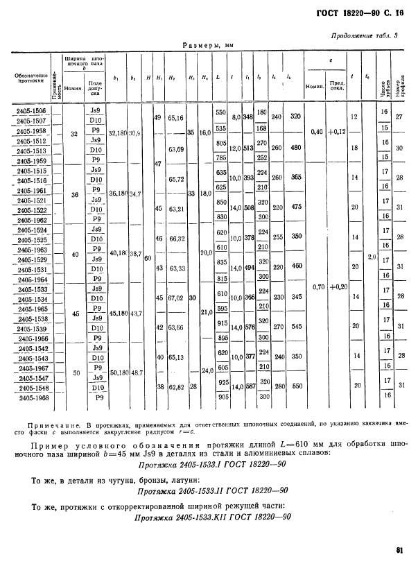  18220-90