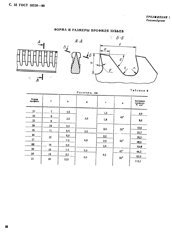  18220-90