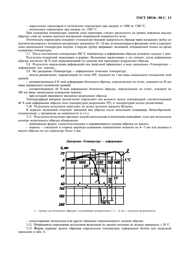  20910-90