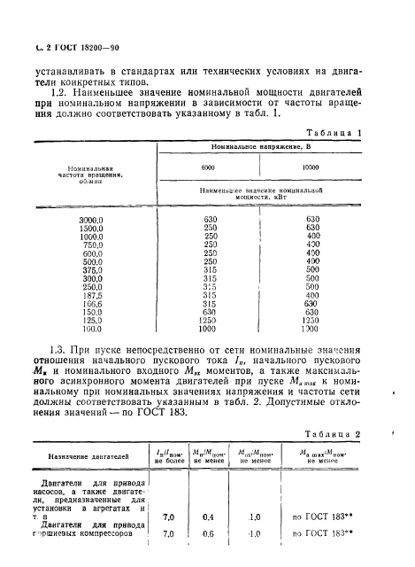  18200-90