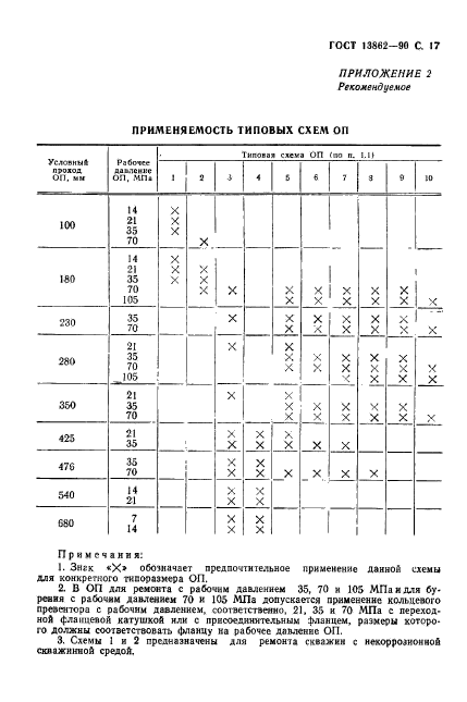  13862-90