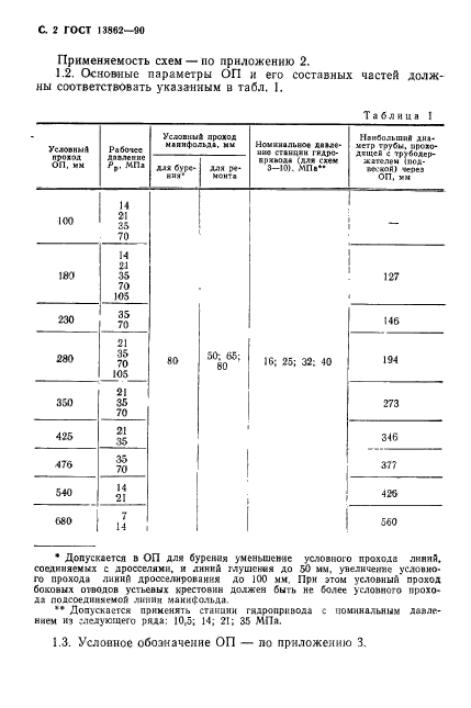  13862-90