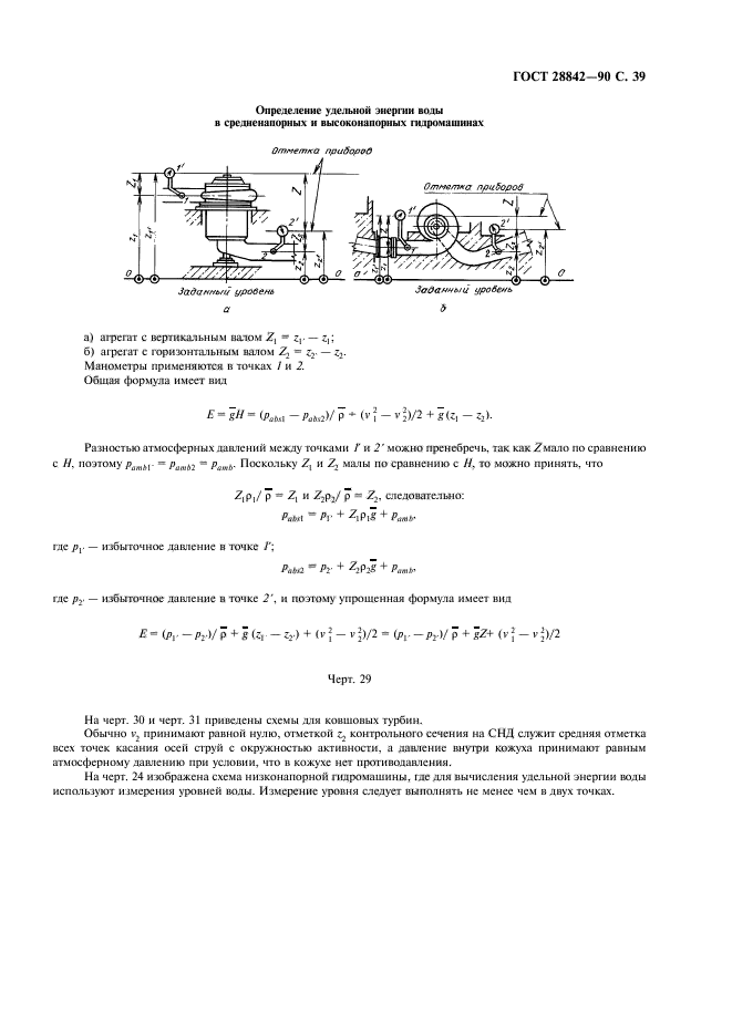  28842-90