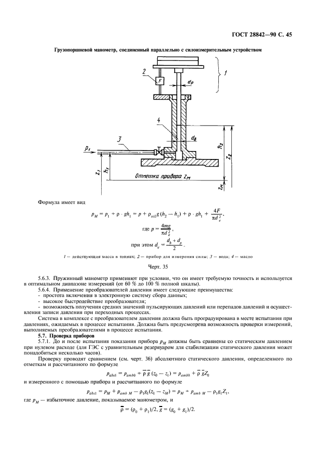  28842-90