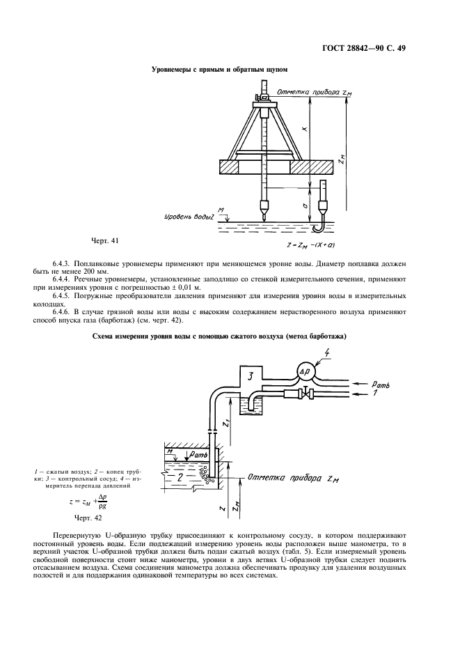  28842-90