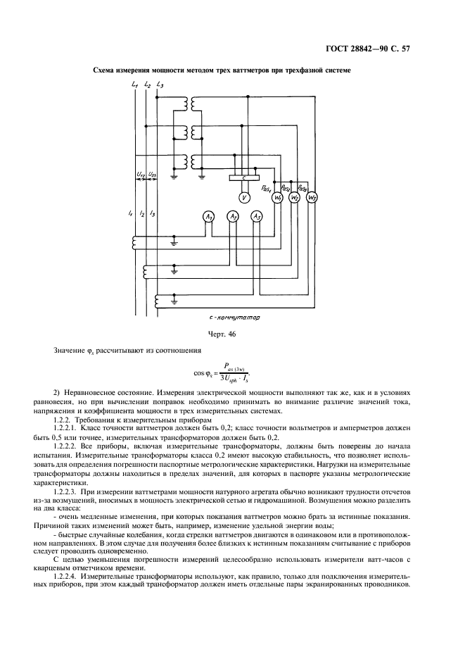  28842-90