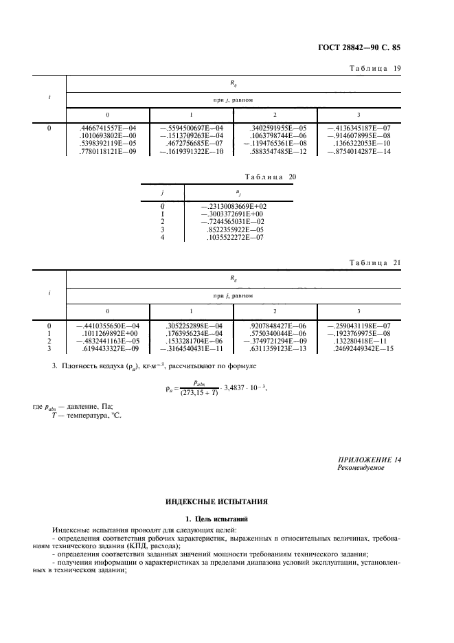  28842-90