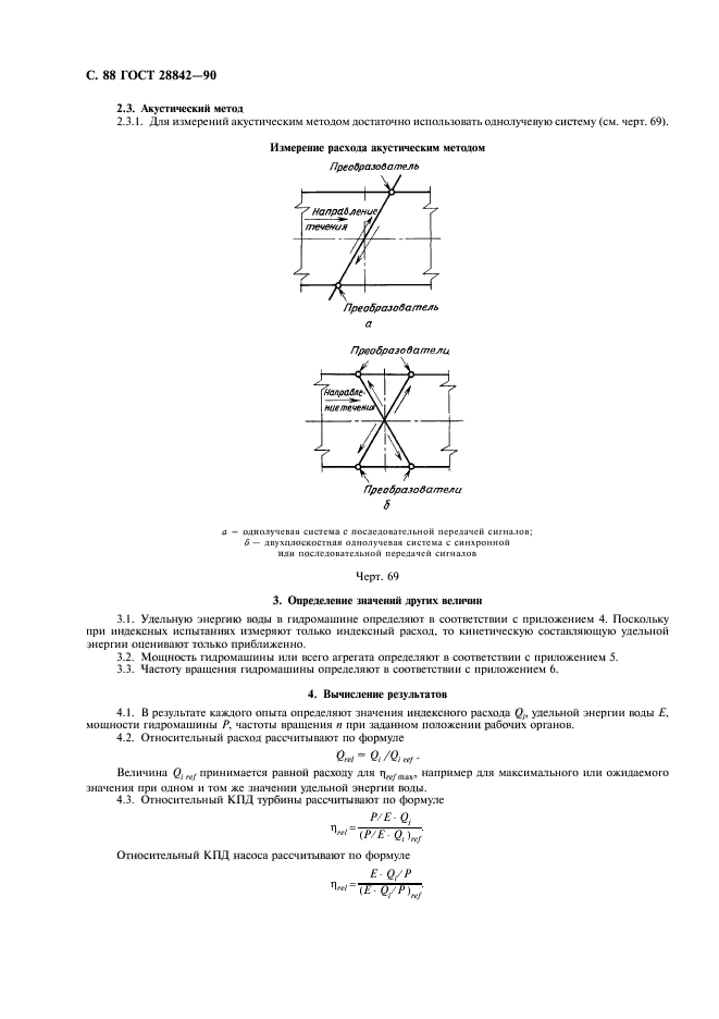  28842-90