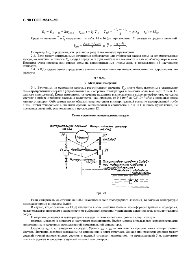  28842-90