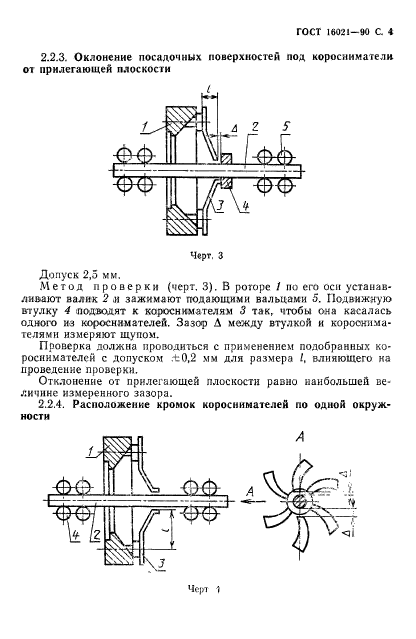  16021-90