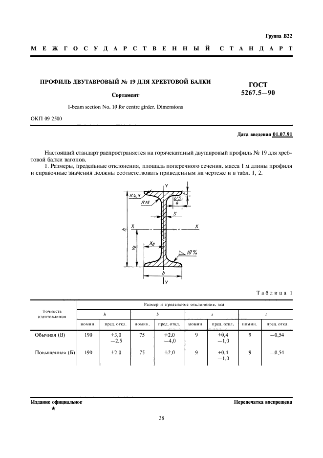  5267.5-90