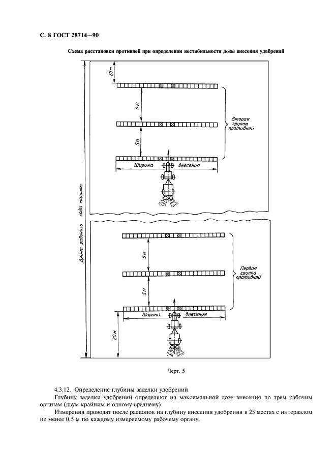  28714-90