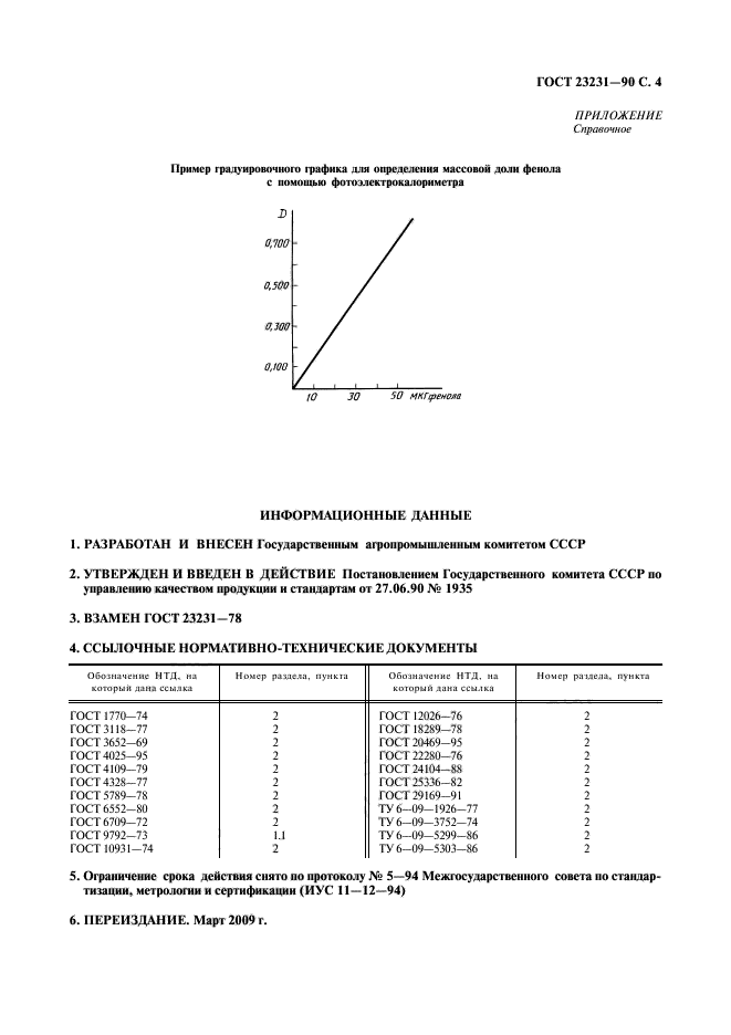  23231-90