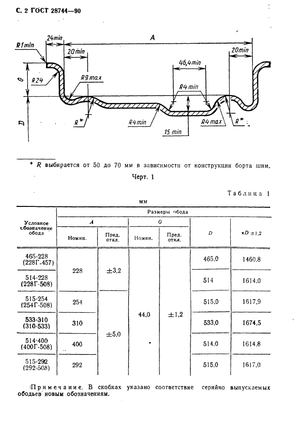  28744-90