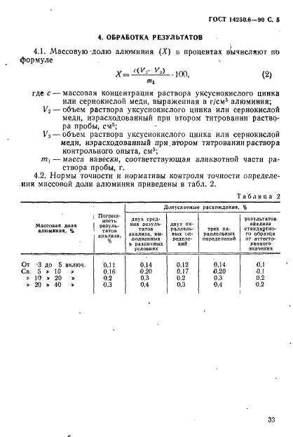  14250.6-90