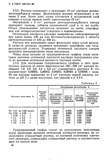  13217.9-90