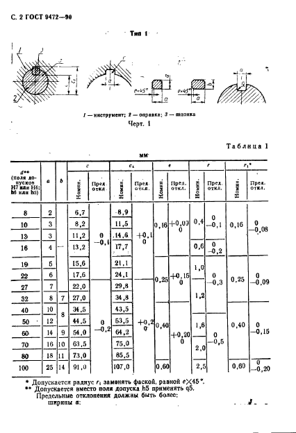  9472-90