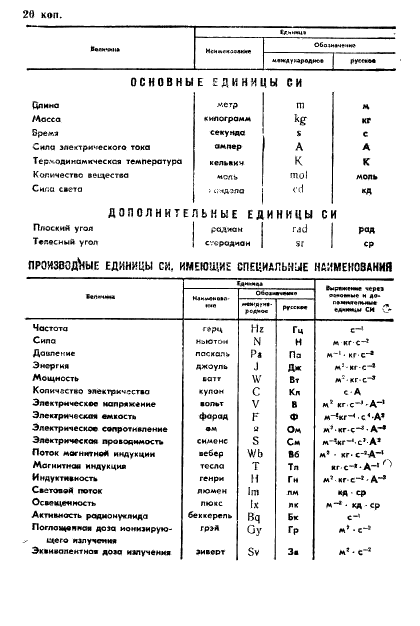  25645.151-90