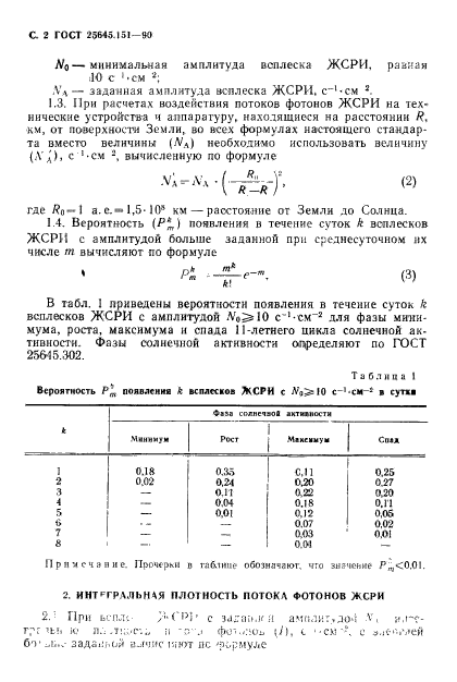  25645.151-90