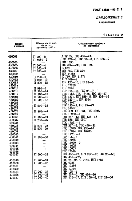  13621-90