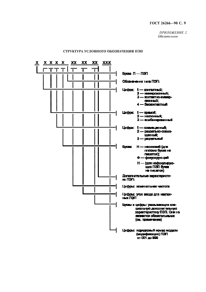  26266-90