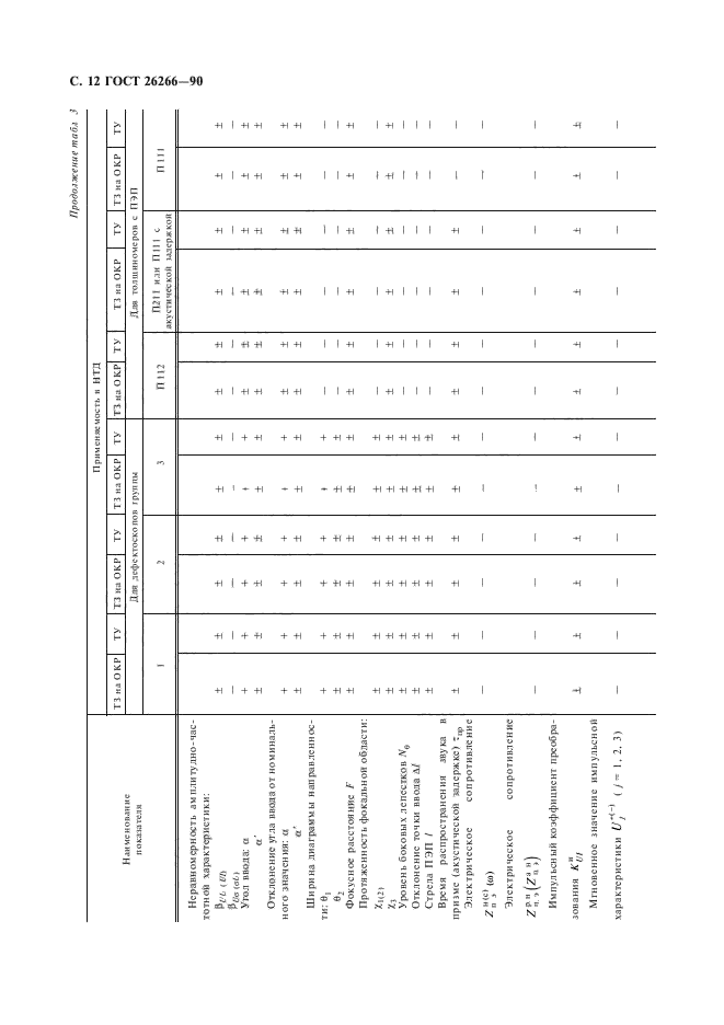  26266-90