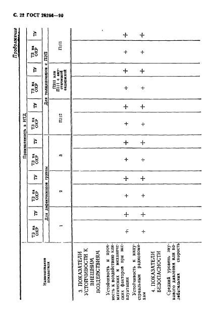  26266-90