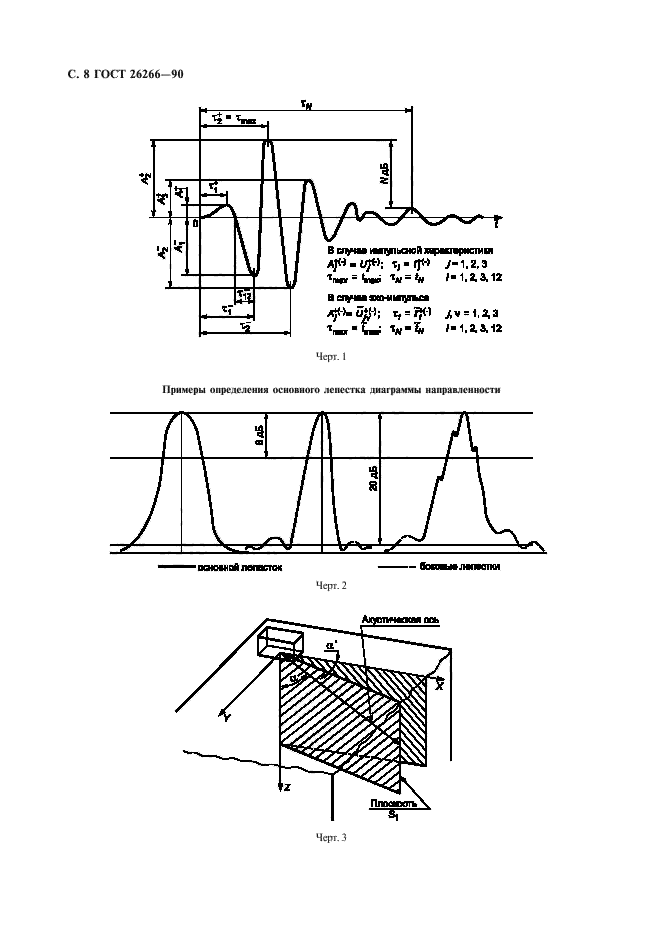  26266-90