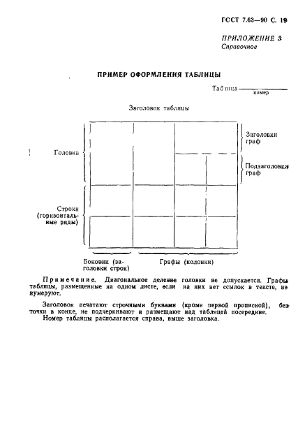  7.63-90