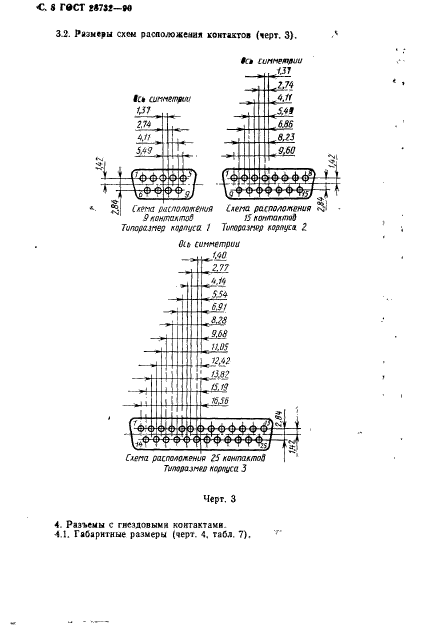  28732-90