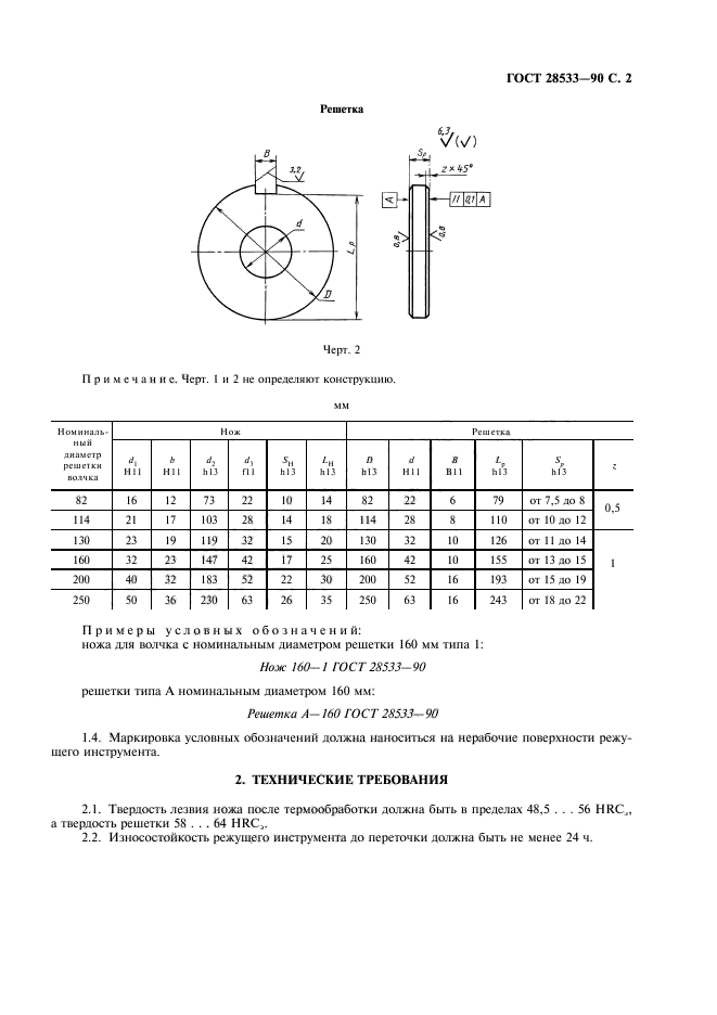  28533-90