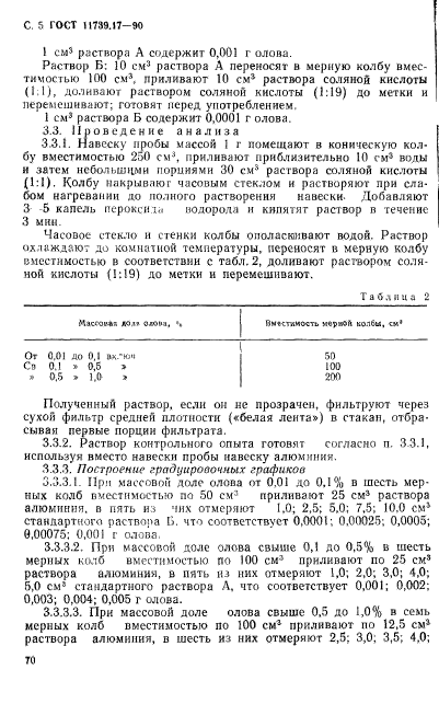  11739.17-90