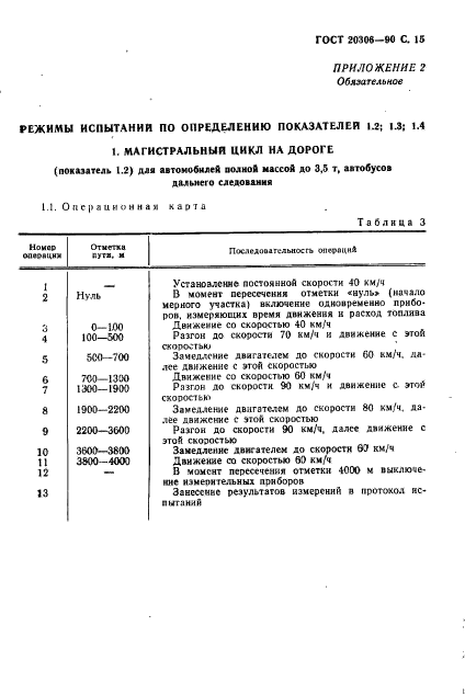  20306-90