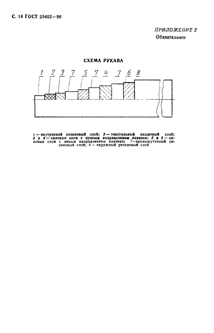  25452-90