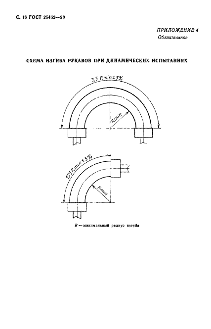  25452-90