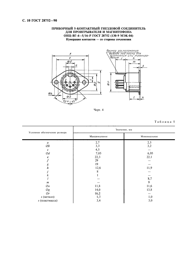  28752-90