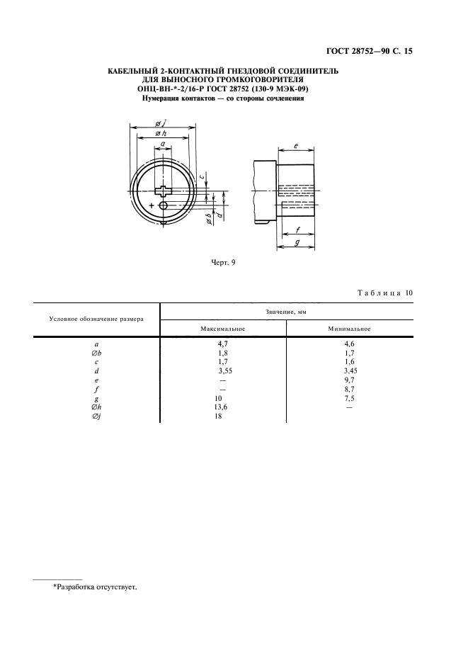  28752-90