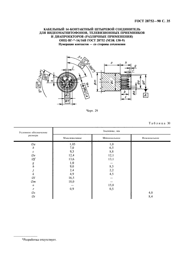  28752-90