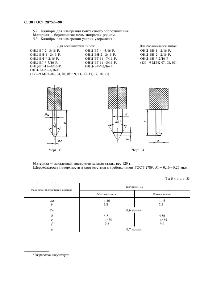  28752-90