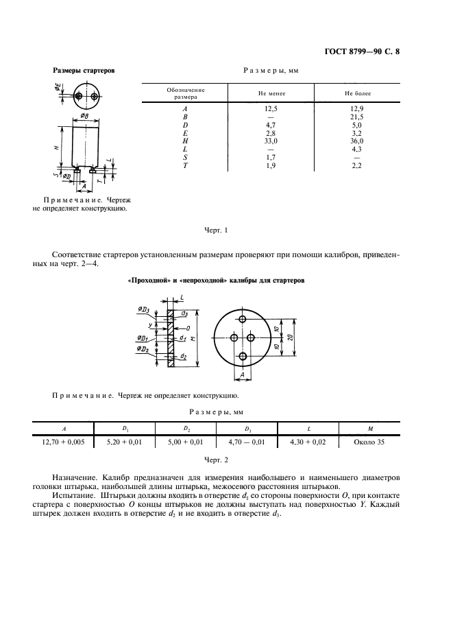  8799-90