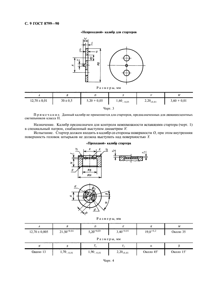  8799-90