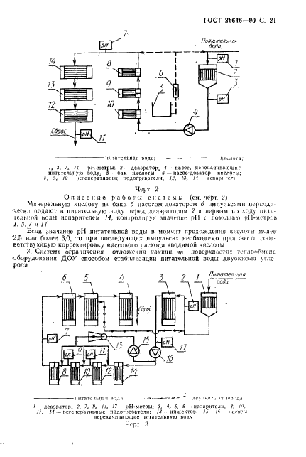  26646-90