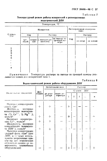  26646-90